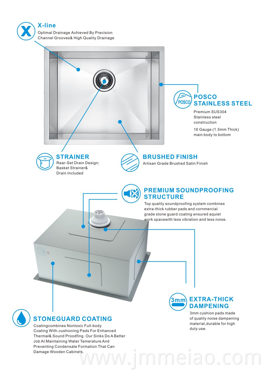 Under Mount Sink